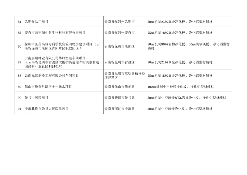 2025年材料供应案例（励精中为板业） (8)